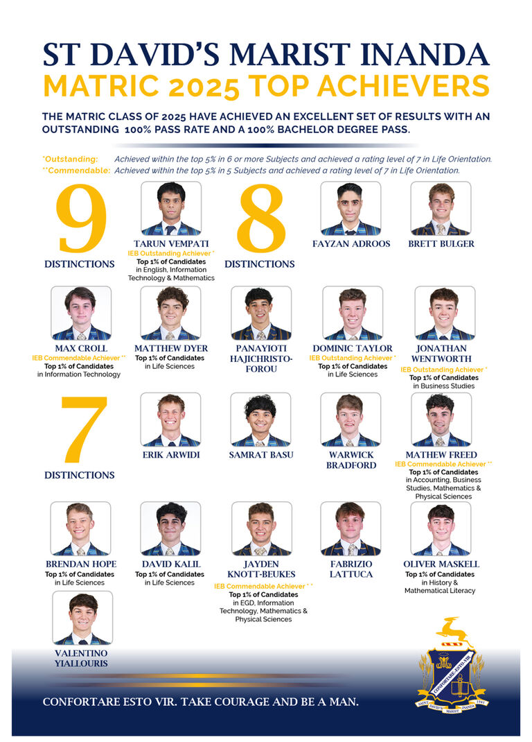 Celebrating the excellent Matric Class of 2025 IEB Results – St David's ...